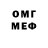 МДМА молли Farxod Abidov